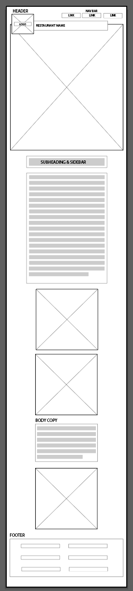 Mobile Wireframe