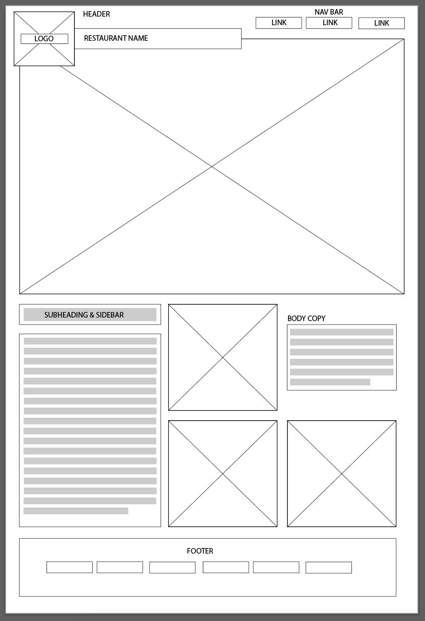 Desktop Wireframe